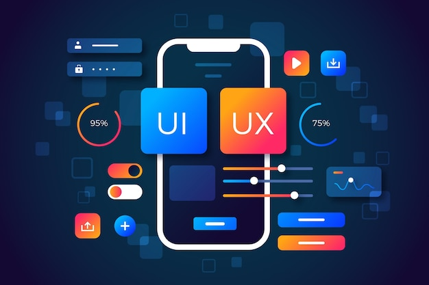 UI/UX Designing Course in Madurai